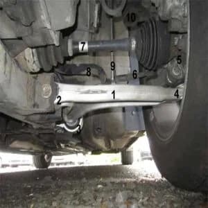 6 Signs Indicating Damage to Your Car's Arms